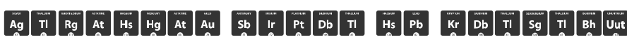 Periodic Table of Elements Font