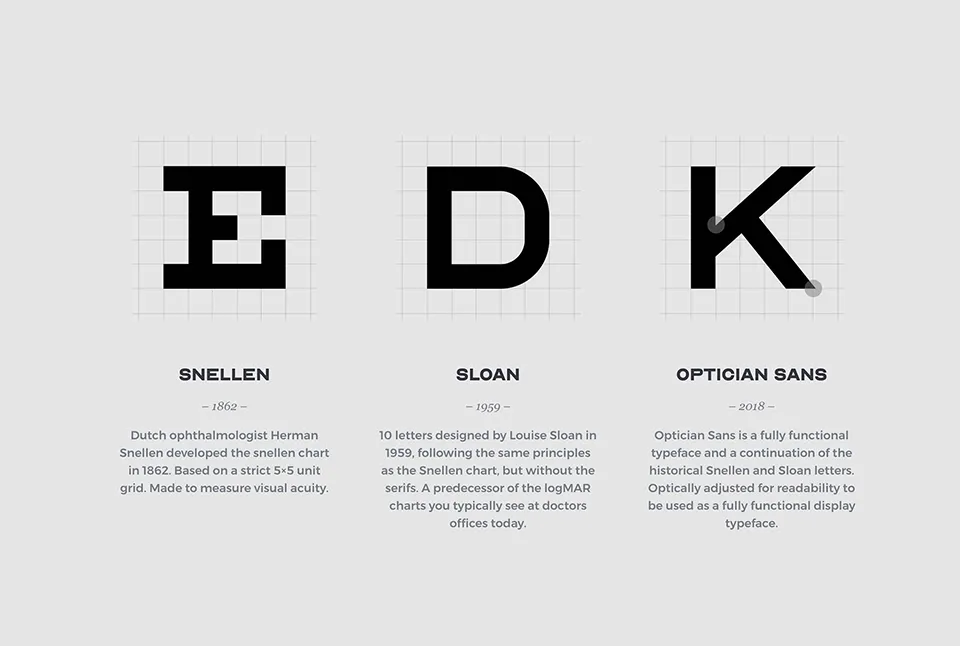 Optician Sans Font