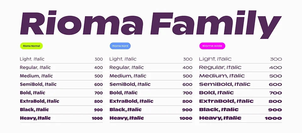 Rioma Font Family