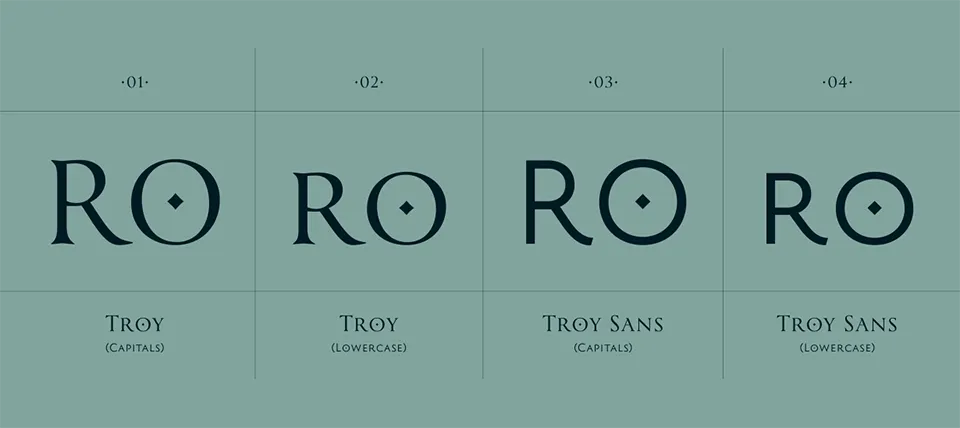Troy Font