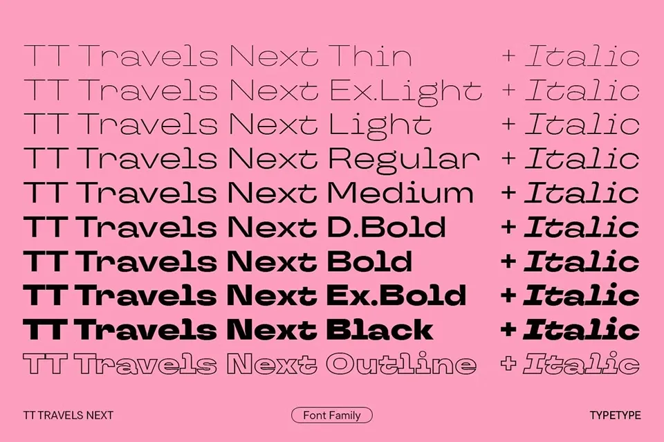 TT Travels Next Font Family