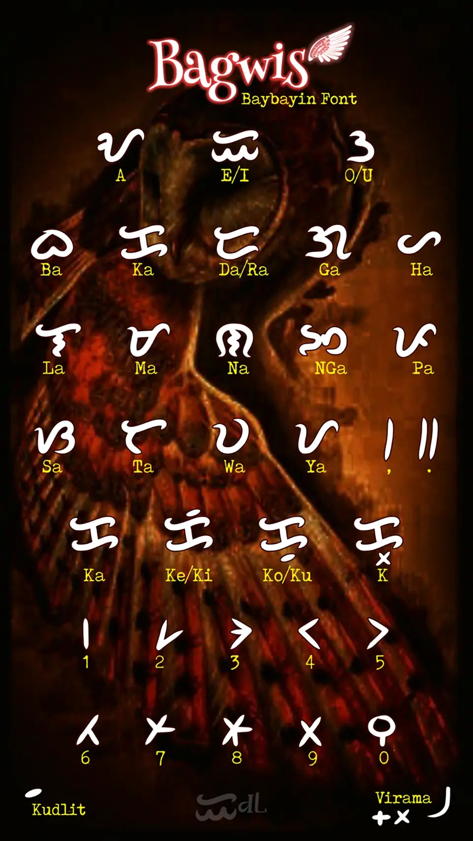 Bagwis Baybayin Font