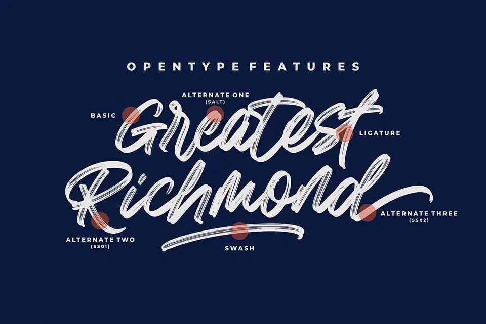 Greatest Richmond Font