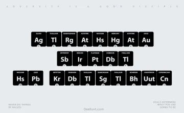 Periodic Table of Elements Font