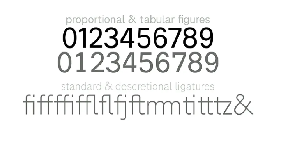 Analogue Font Family