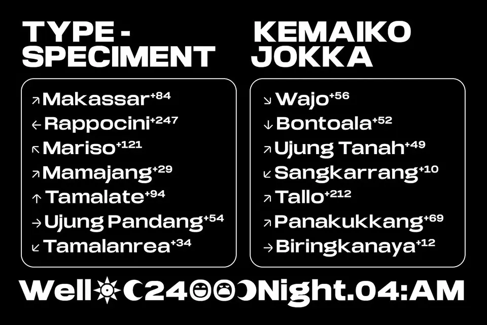 Arupala Grotesk Font