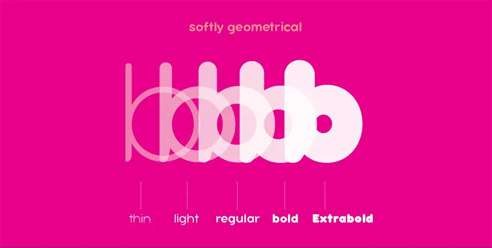 Bubbleboddy Neue Font