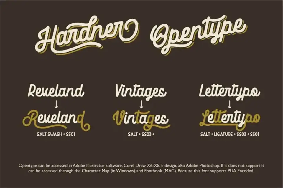 Motowerks Font